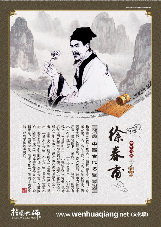 中國古代名醫(yī)-徐春甫
